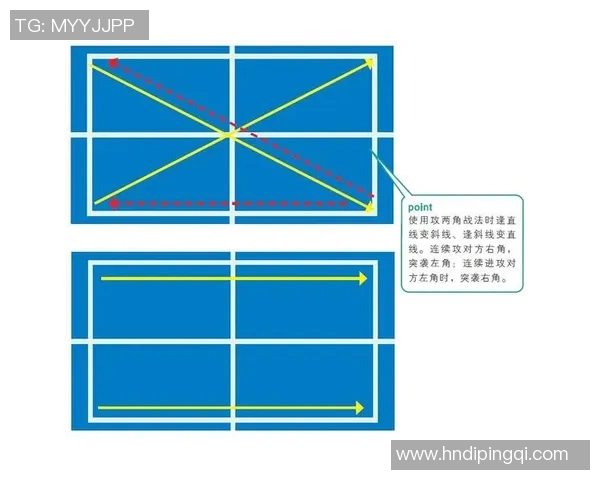 深圳乒乓球队整体压制打法深度分析与战术解析