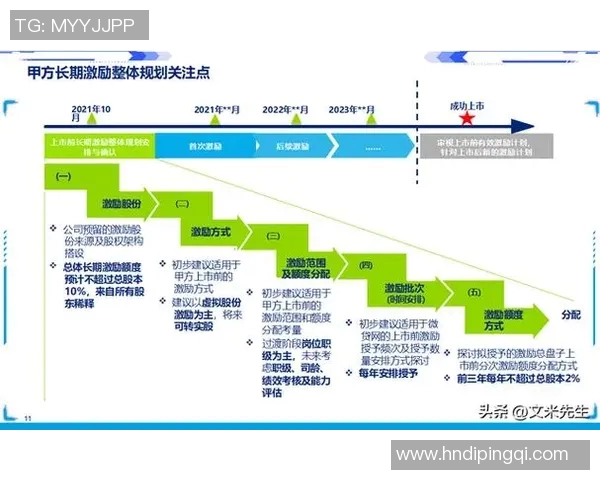 基于奖励机制的企业员工激励策略与实践研究探讨