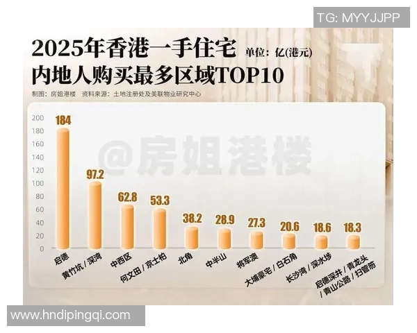 香港01深度报道揭示香港楼市现状 购房者面临压力与市场不确定性
